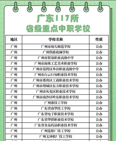 广东省