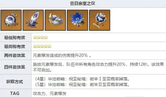 原神怎么打