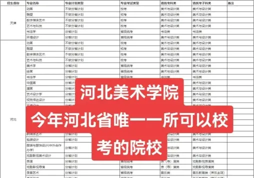 校考