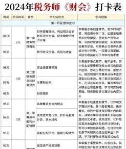 小时