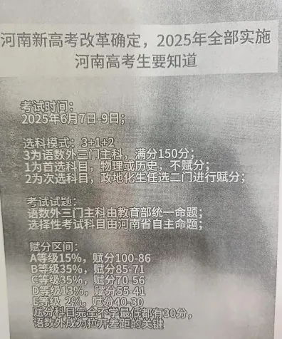 考试科目