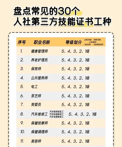 这是