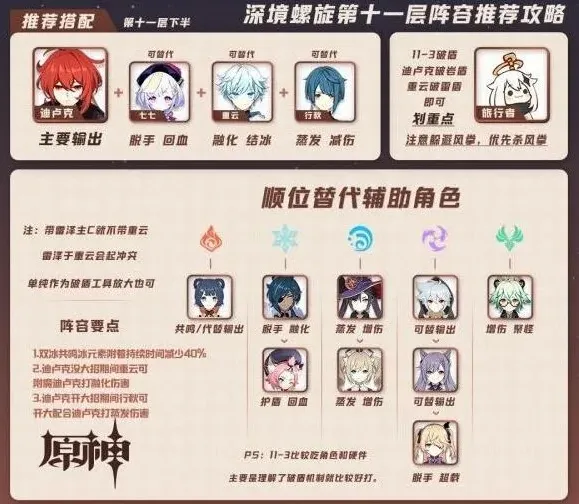 原神螺旋