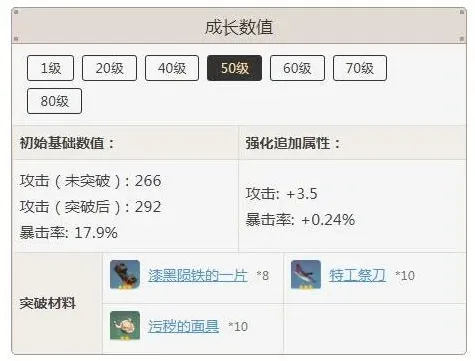 原神匣里