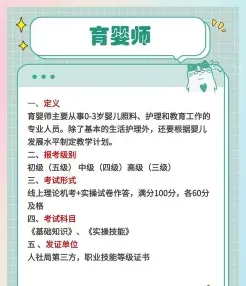 参加考试