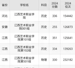 景德镇陶瓷