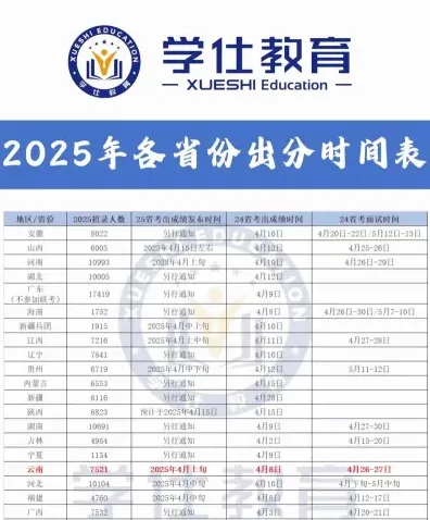 器乐