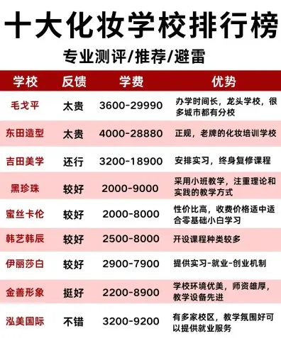 提供