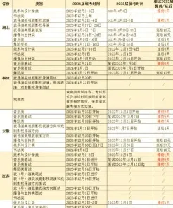 能力