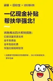 闲鱼服务费