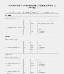 调剂