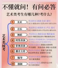 科目