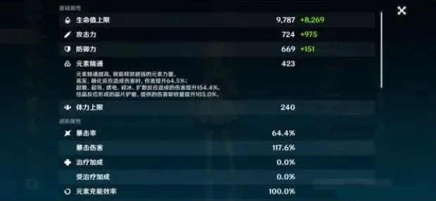 原神流派