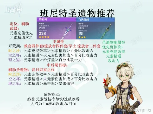 原神尼特