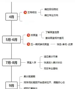 色彩