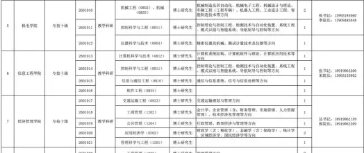 甘肃交通