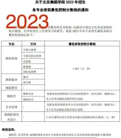 查询入口