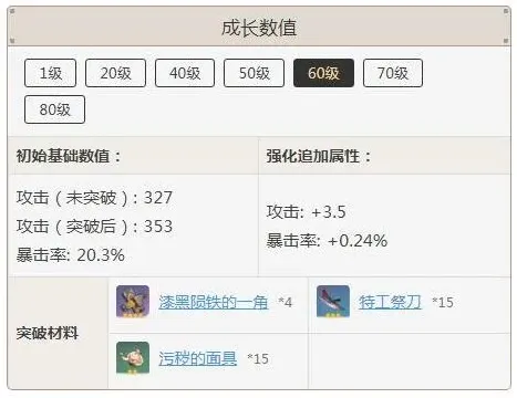 原神材料