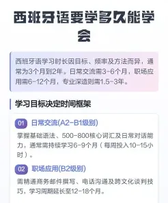 水平