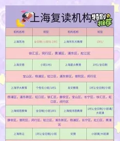 高复