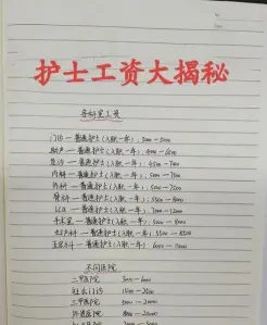 护士