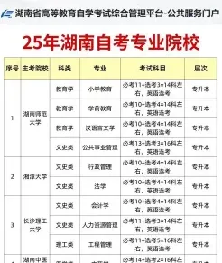 自考大专
