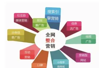 能力