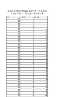 器乐