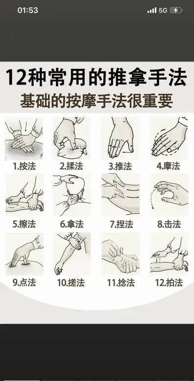 学习内容