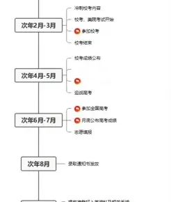 之窗