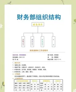 负责