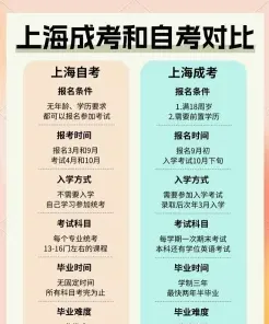 自考大专