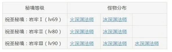 原神打法