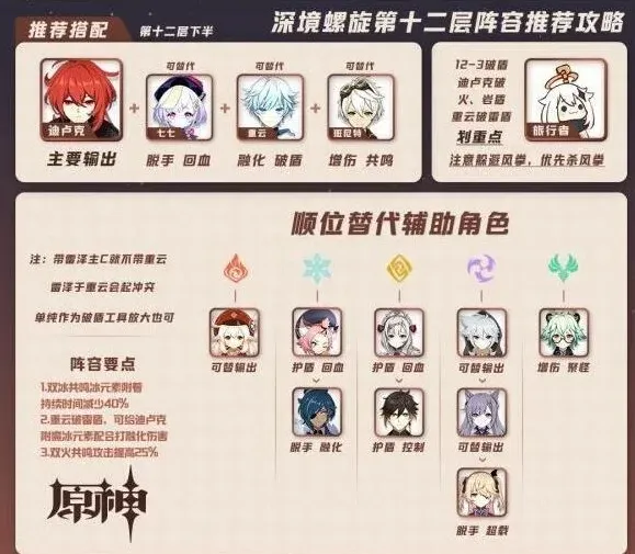 原神螺旋