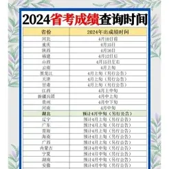 查询入口