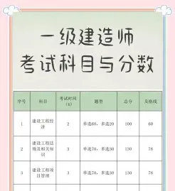 公路