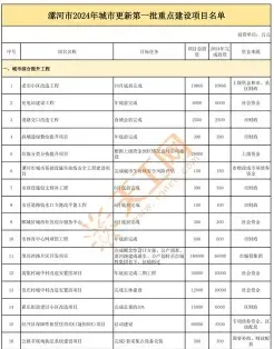 计划
