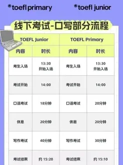 报名
