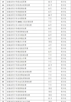 查询入口