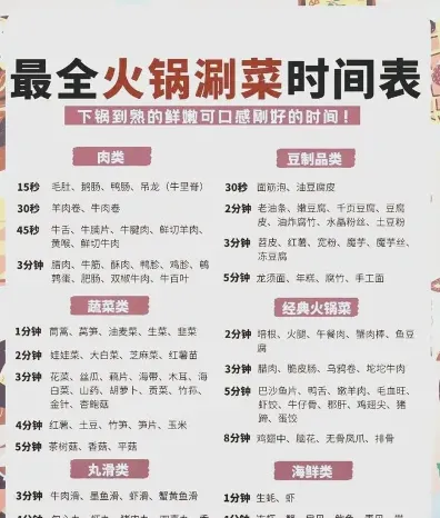 火锅