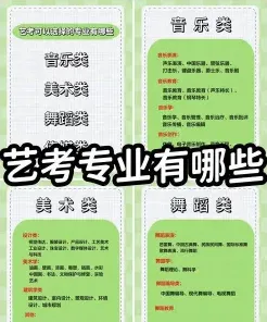 舞蹈表演