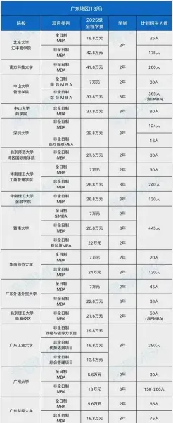 黑龙江科技