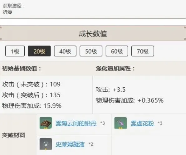 原神是什么