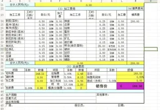 钣金修复
