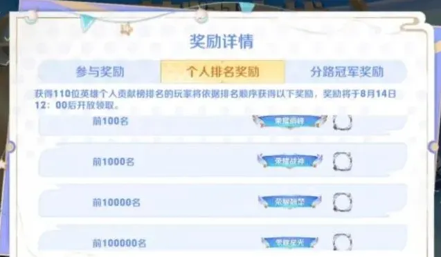 王者荣耀活动