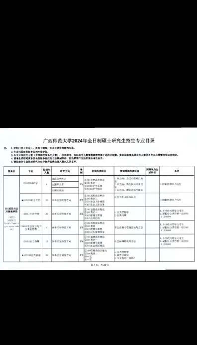 国家