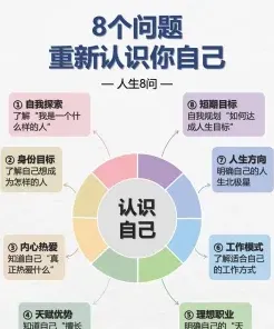 自我意识