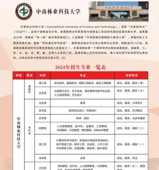 毕业证书