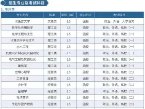 符合