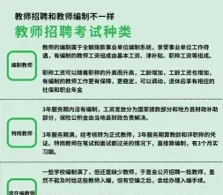 包括